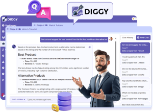 Read more about the article Diggy Miner AI Review: Is it Good Enough to use or just hype advertisement?